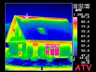 Infrared Thermography Analysis